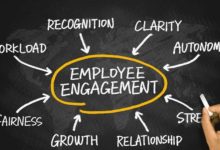 measuring-employee-engagement-the-right-way