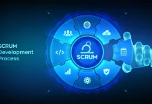 why-earning-a-certified-scrum-master-(csm)-credential-can-guarantee-success-in-agile