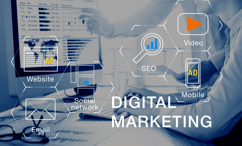how-much-do-digital-marketing-agencies-charge-in-dubai?